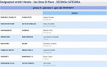 Girone O Girone O